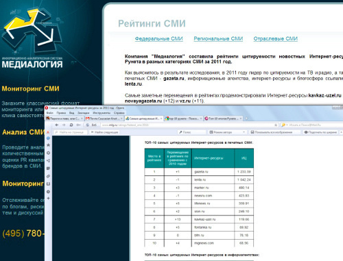 Rating of the most frequently cited Internet resources on the website of the Information-Analytical System "Medialogy", www.mlg.ru