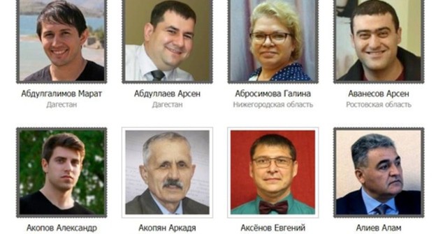 Jehovah's Witnesses who have faced criminal prosecution in Russia, including in Southern Russia. Fragment of the website containing information about criminal cases against Jehovah's Witnesses