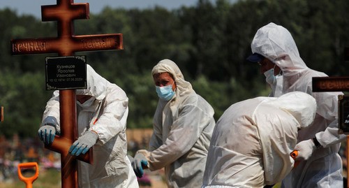 A funeral. Photo: REUTERS/Anton Vaganov