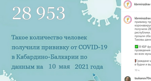 Number of residents of Kabardino-Balkaria who have been vaccinated. Screenshot of the message posted by the Ministry of Public Health for Kabardino-Balkaria